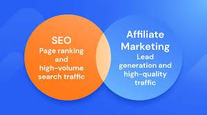 define affiliate marketing and seo